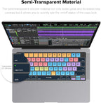 JCPal Avid Pro Tools Shortcut Guide Keyboard Cover - Image 4