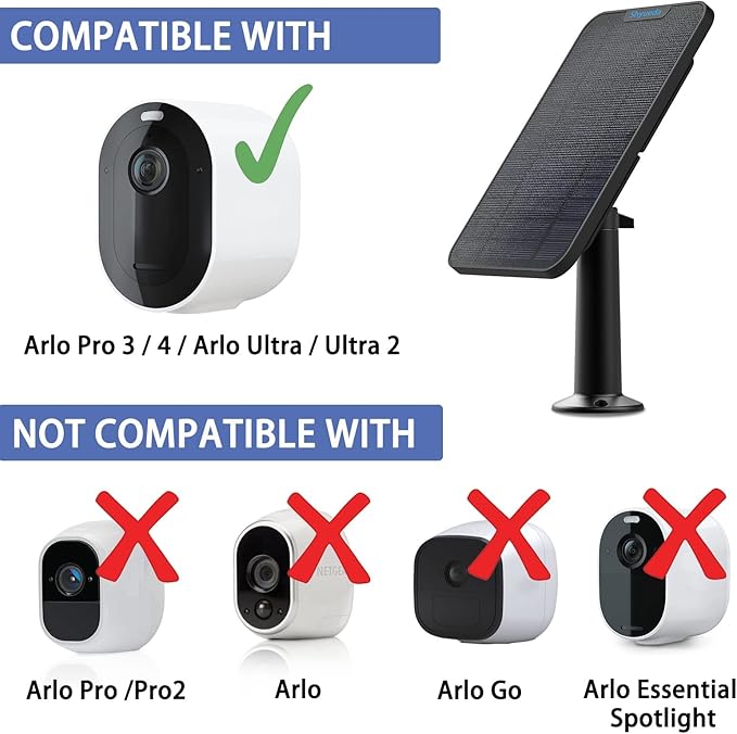 4W Solar Panel Charging Charger Compatible - Image 3