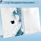 Compatible with MacBook Air 15 inch Case, M4 A3241/M3 A3114/M2 A2941, Hard Shell - Image 4