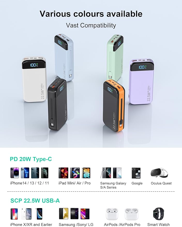 Portable Charger Power Bank 32000mAh - Image 7