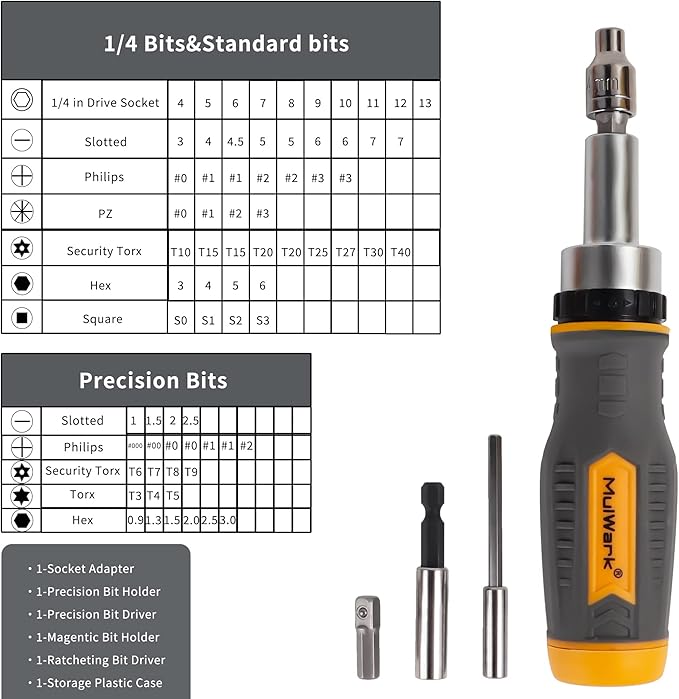 MULWARK Screwdriver Bit Set & Socket Kit, 77-Pieces Ratcheting Screwdriver Set - Image 3