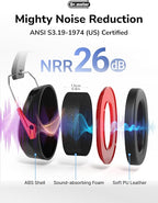 Dr.meter Ear Protection Ear Muffs, 31dB Noise Reduction Safety Earmuffs - Image 5