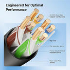 Cable Matters 10Gbps in-Wall Riser Rated 23AWG Bare Copper Cat6 Ethernet Cable - Image 3
