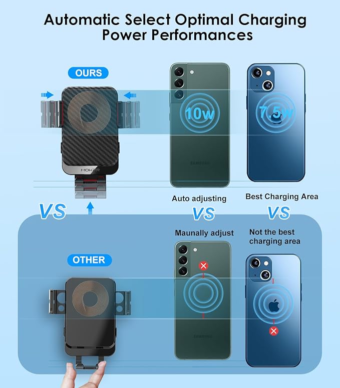 Wireless Car Charger, MOKPR 15W Fast Charging Auto-Clamping Phone Mount Air - Image 4