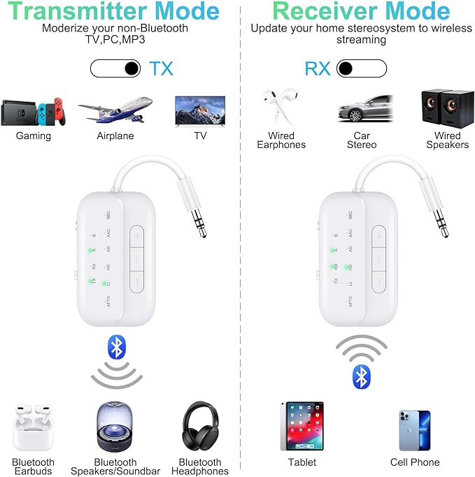 2025 Upgraded Pro Bluetooth 5.4 Transmitter Receiver, 2-in-1 Airplane Wireless - Image 2