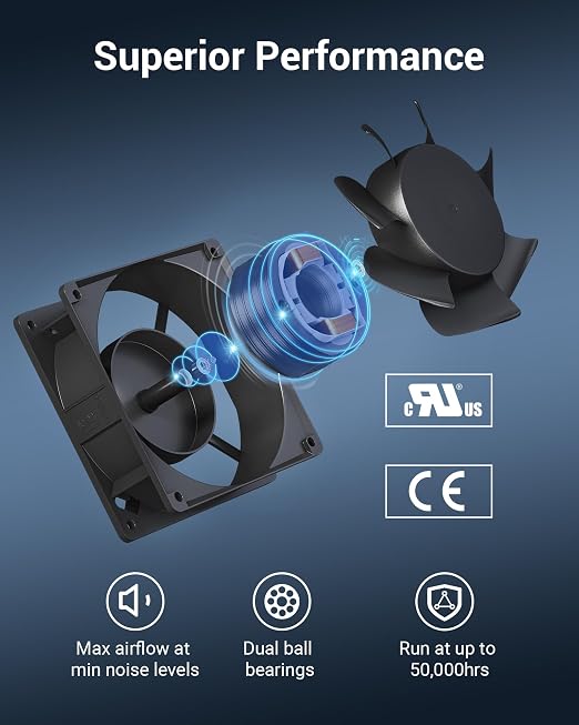 DEWENWILS 2 Pack 120V AC Fan, Waterproof Exhaust Fan 120mm, 18W 2850RPM 90CFM - Image 3