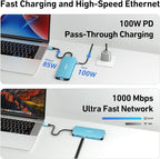 BENFEI 11-in-1 USB C Hub Triple Display Docking Station Dual HDMI, 3*USB 3.0 - Image 3
