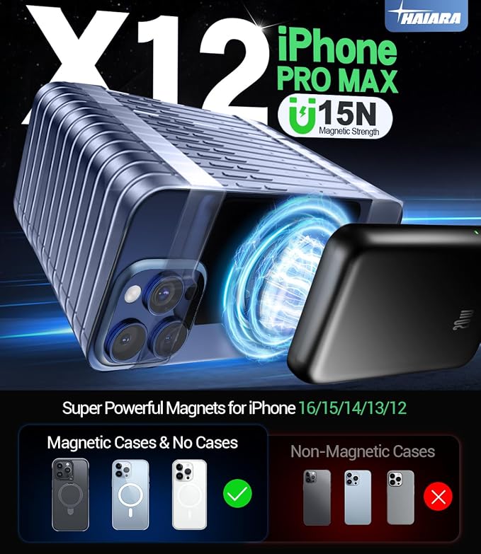 for Magsafe Battery Pack, 10000mAh Magnetic Portable Charger - Image 3