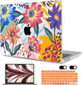 MEEgoodo Case for MacBook Air M4/M3/M2 13.6 inch 2025 2024 2022, Fit Model by MEEgoodo
