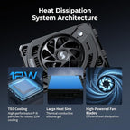 SMALLRIG R50 V / R6 II/ R5C / R50 / PowerShot V1 Camera External Cooling System - Image 2