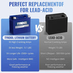 TYKOOL YTX20L-BS/YTX20HL/YB16CL-B High Performance LiFePO4 Lithium Motorcycle - Image 7