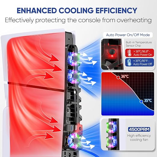 RGB PS5 Slim Light Cooling Fan, Temperature Controlled Fan Speed, Smart Memory - Image 3
