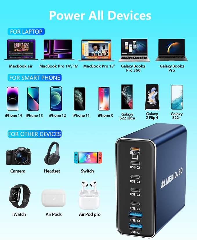 Aluminum Alloy USB C Charger 260W GaN Fast USB C Charging Station 7 Ports 65W - Image 4