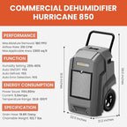 Abestorm Commercial Dehumidifier - Image 7