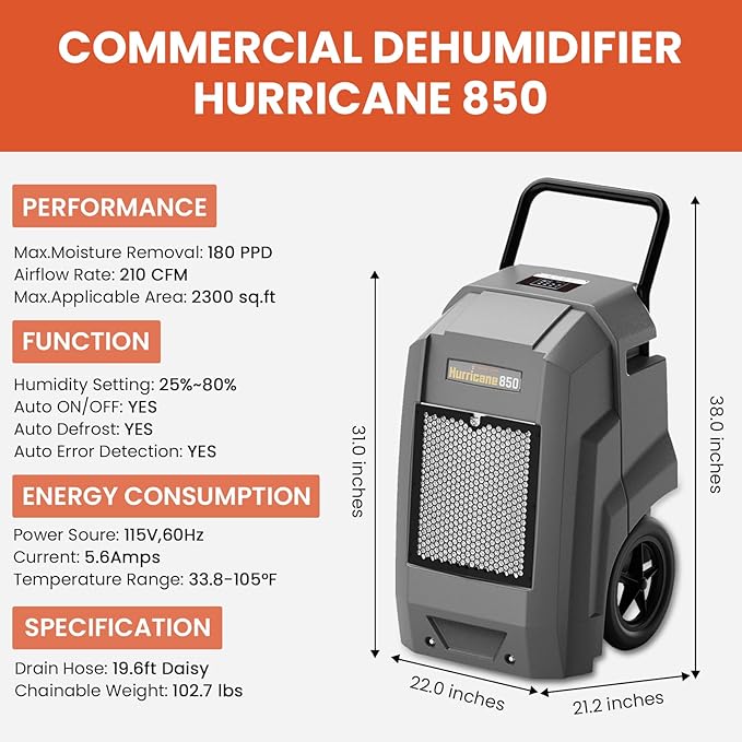Abestorm Commercial Dehumidifier - Image 7