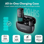 Movo NanoMic Wireless Lavalier Microphone - Image 2