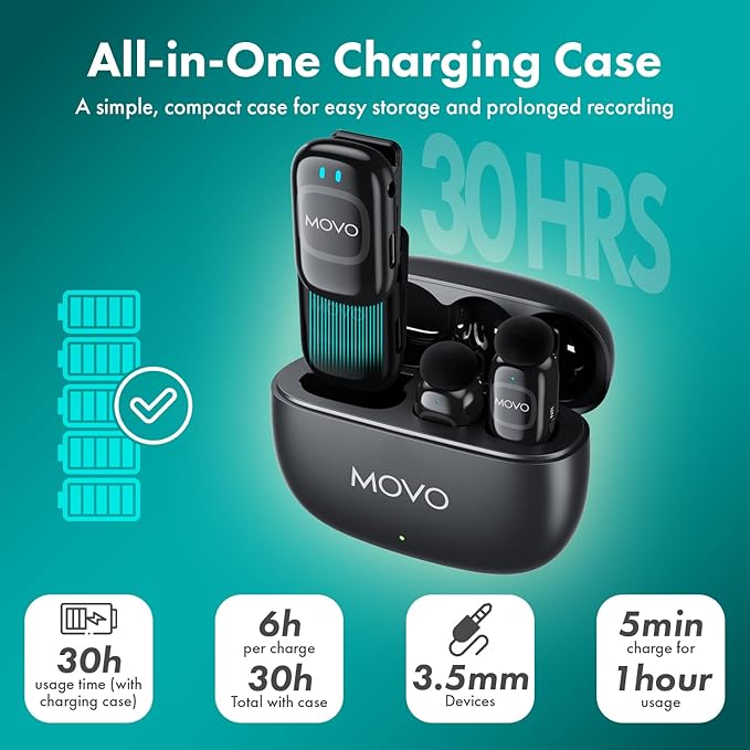 Movo NanoMic Wireless Lavalier Microphone - Image 2