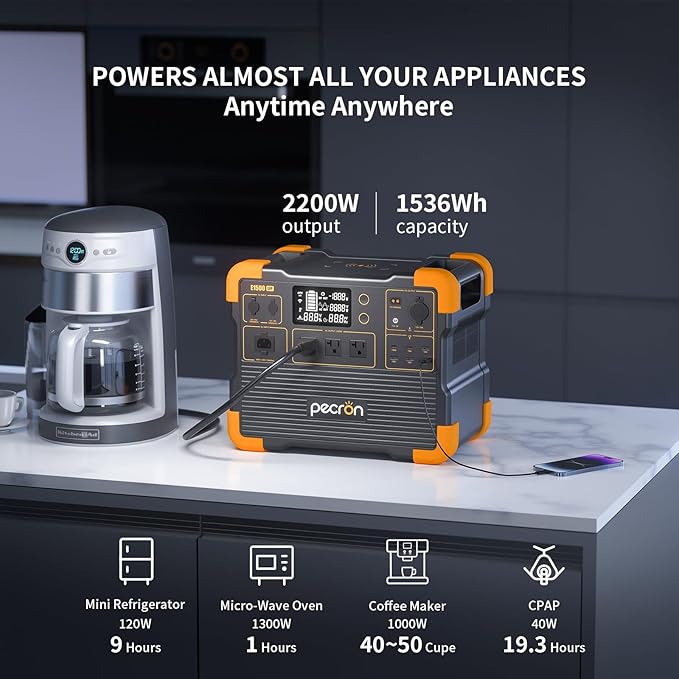 pecron Portable Power Station, E1500LFP Solar Generator 1536Wh, 2200W LiFePO4 - Image 2