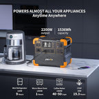 pecron Portable Power Station, E1500LFP Solar Generator 1536Wh, 2200W LiFePO4 - Image 2