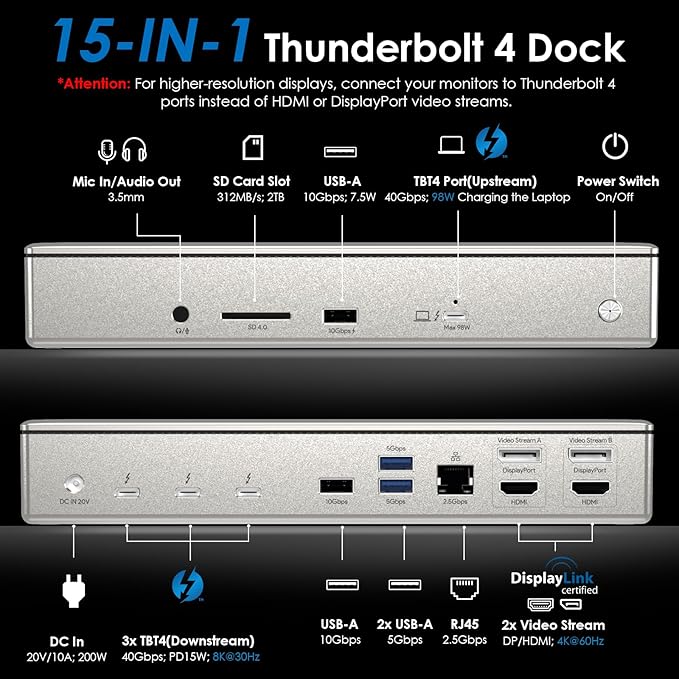 WAVLINK Thunderbolt 4 Dock - Image 2
