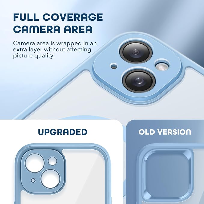 Magnetic for iPhone 15 Case, Compatible - Image 5