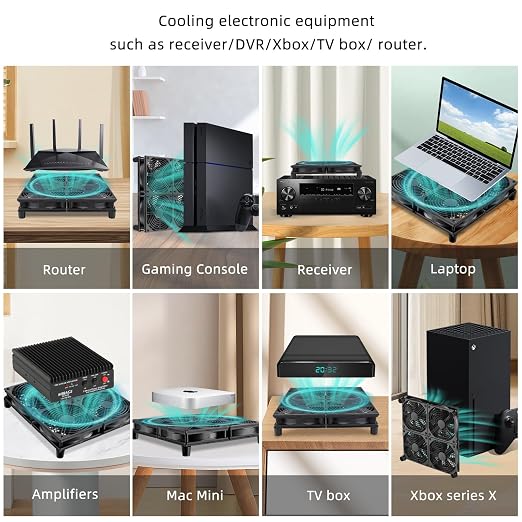 Wathai 120mm x 4 Router TV Box Fan 110v - 240v Big Airflow - Image 2