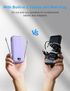 Portable Charger with Wall Plug, 20000mAh USB C Power Bank Fast Charging - Image 2