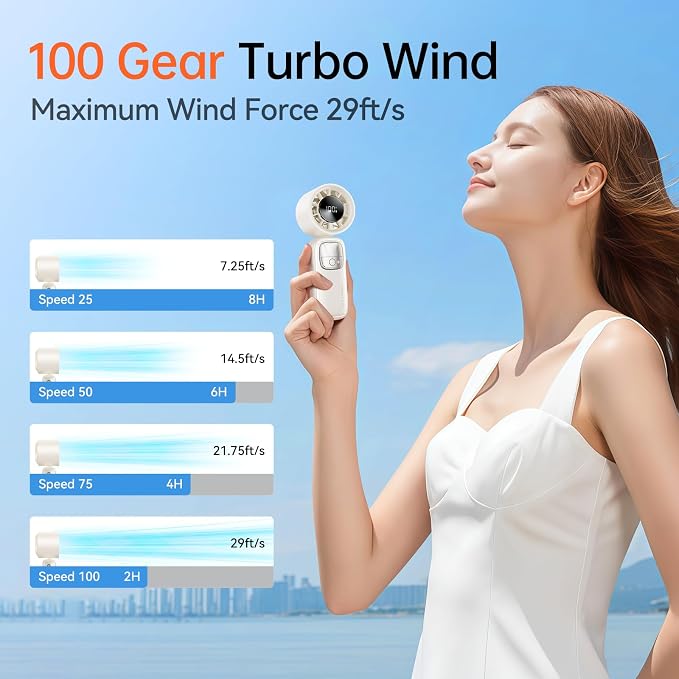 3-in-1 Portable Handheld Turbo Fan-100 Speeds, 15000 RPM, 10Hrs Cooling - Image 3