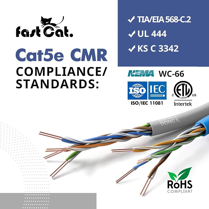 fast Cat. Cat5e Ethernet Cable 1000ft - Image 6