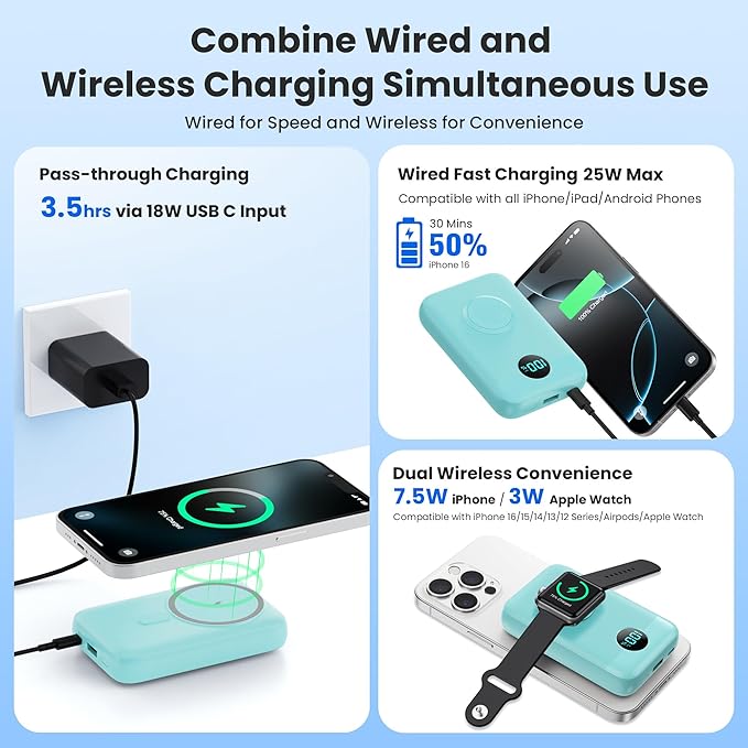 Magnetic Portable Charger for iPhone, 10800mAh 4-in-1 Wireless Power Bank - Image 4