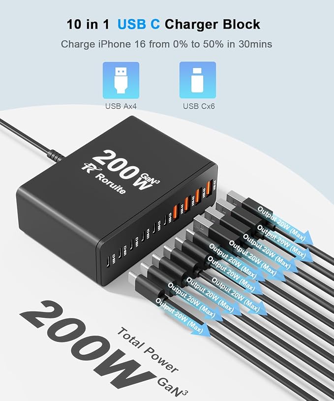 USB C Fast Charger Station - Image 2