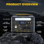 VTOMAN Jump 600X Portable Power Station - Image 2