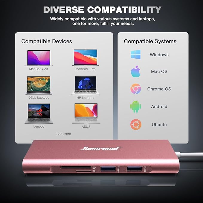 Hiearcool USB C Hub Ethernet, 8in1 USBC Hub Multi-Port Adapter, USB-C to HDMI - Image 7
