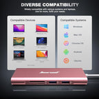 Hiearcool USB C Hub Ethernet, 8in1 USBC Hub Multi-Port Adapter, USB-C to HDMI - Image 7