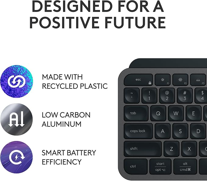 Logitech MX Keys S Combo - Image 10