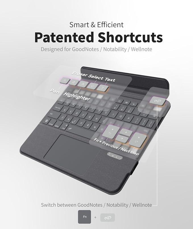 EIP Magnetix Keyboard Case for iPad Air 11 inch M3/M2, 5th/4th Gen, iPad Pro - Image 4