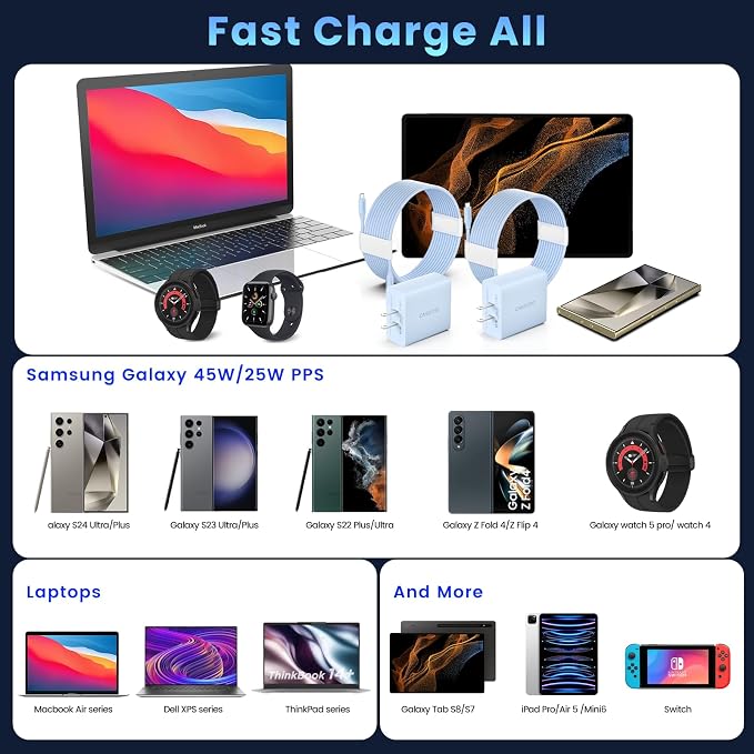 2Port 45W Super Fast Charger Type C - Image 4