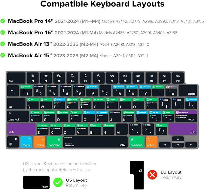 JCPal Microsoft Excel Shortcut Guide Keyboard Cover - Image 5