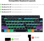 JCPal Microsoft Excel Shortcut Guide Keyboard Cover - Image 5