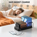 USB C Charging Station for Multiple Devices, 10-Port 100W Charging Dock - Image 7