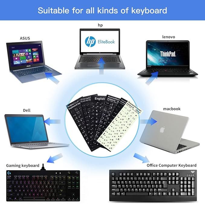 2PCS Pack Universal English Keyboard Stickers Glow in The Dark, Keyboard - Image 7