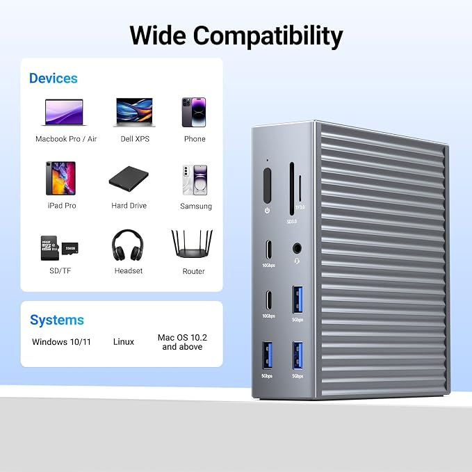 ACASIS USB C Docking Station Dual Monitor, 16-in-1 Laptpop Docking Station - Image 9