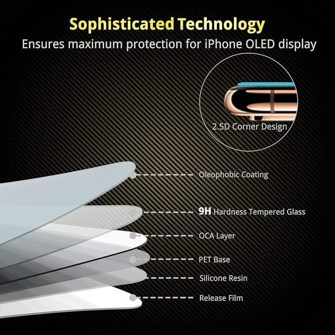 UNBREAKcable 3-Pack Screen Protector - Image 7