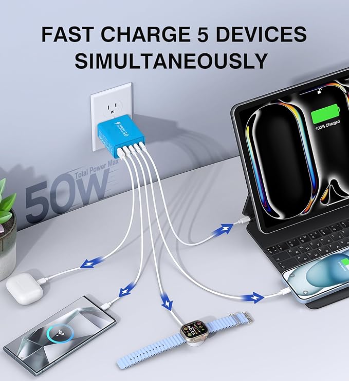 Wall Charger, USB C Charger Block, 5-Port PD + QC 3.0 Fast Charging Power Plug - Image 3