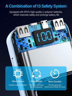 Portable Charger 32000mAh, 22.5W QC 3.0 PD 20W Smart LED Display Fast Charging - Image 7