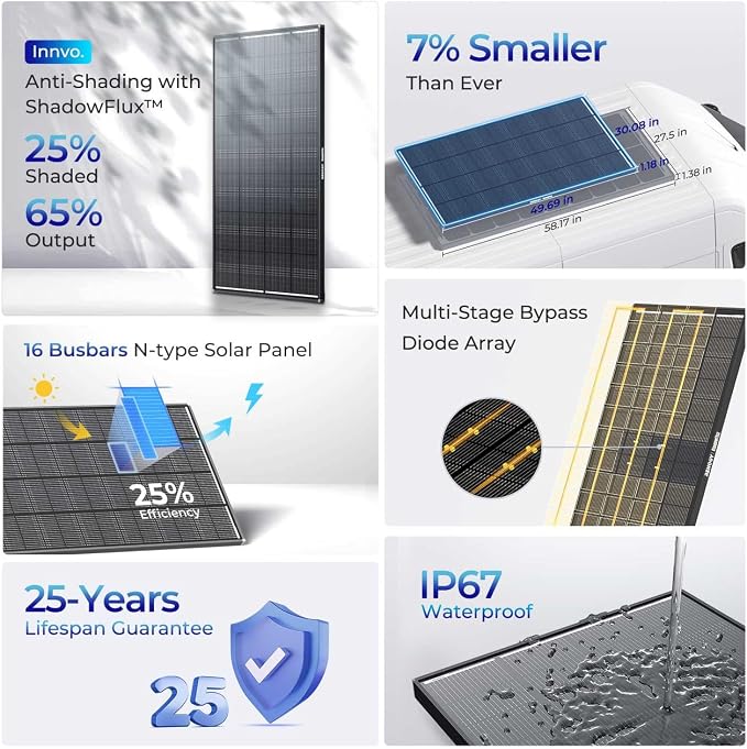 200 Watt Solar Panel, Renogy ShadowFlux 200W Solar Panel Anti-Shading N-Type - Image 2