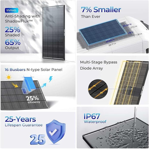 400 Watt Solar Panel, 25% High-Efficiency, Solar Panels Charger - Image 2
