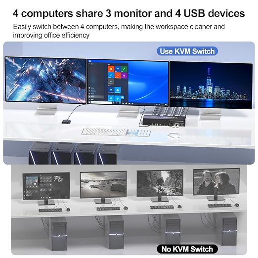 USB 3.0 HDMI KVM Switch 3 Monitors 4 Computers - Image 2