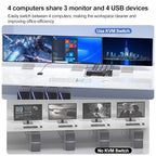 USB 3.0 HDMI KVM Switch 3 Monitors 4 Computers - Image 2