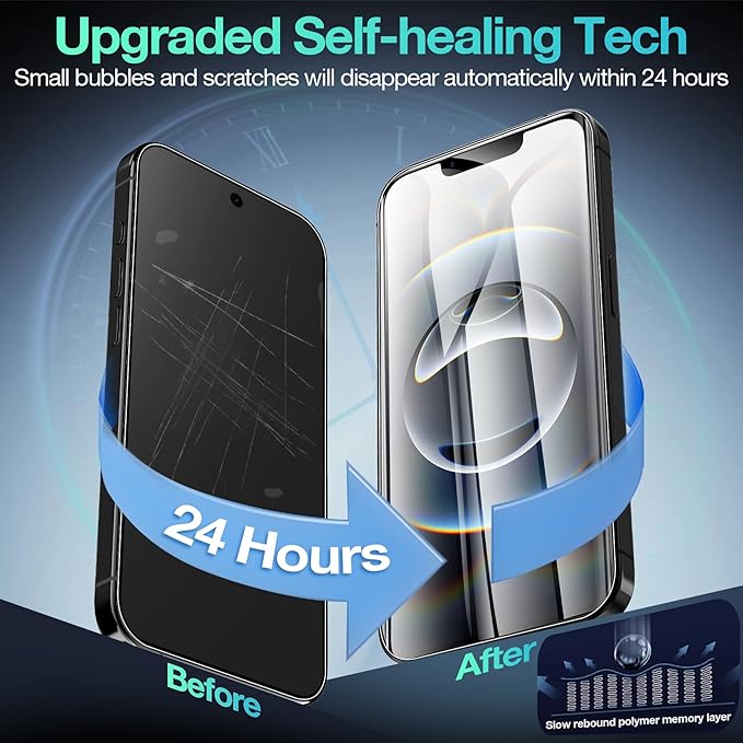 3 Pack Flexible Film for iPhone 16e Screen Protector, Invisible Thin, Never - Image 4